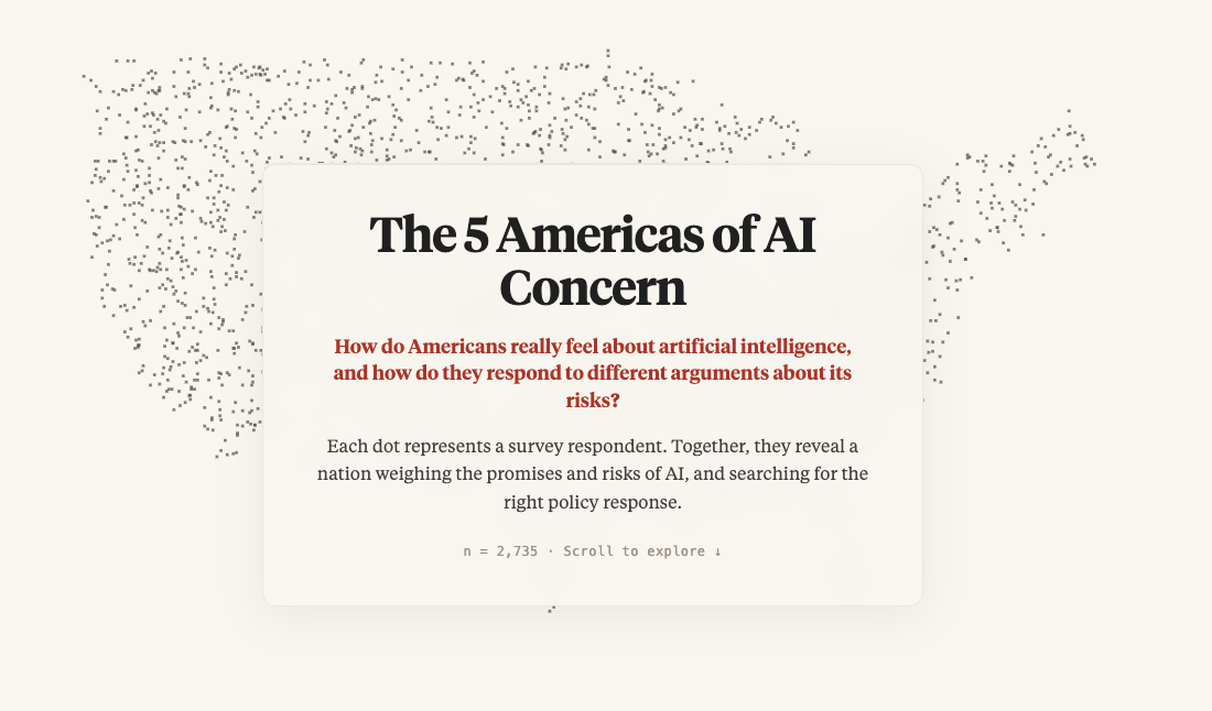 The 5 Americas of AI Concern — interactive data visualization of American attitudes toward AI risk